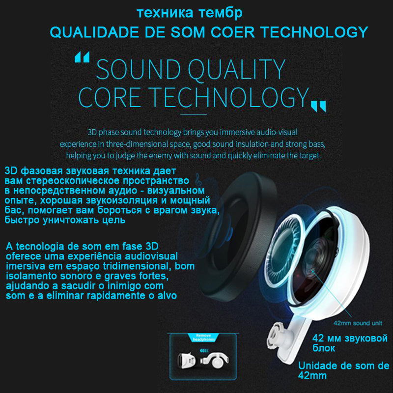 Gaming Stereo 3D Headset